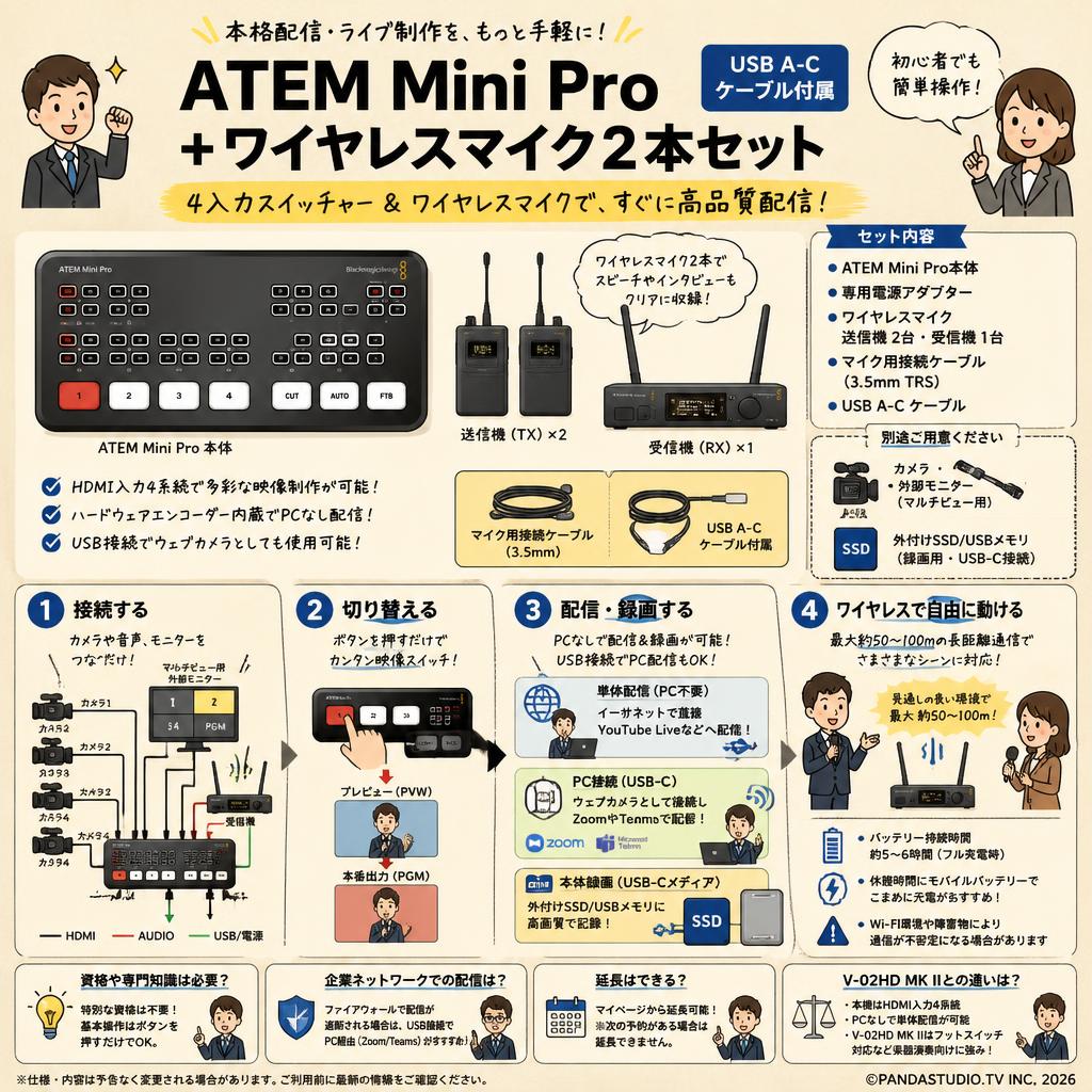 Blackmagic Design ATEM Mini Pro ＋ワイヤレスマイク2本セット（USB A-C ケーブル付属） FAQ（よくある質問と答え）