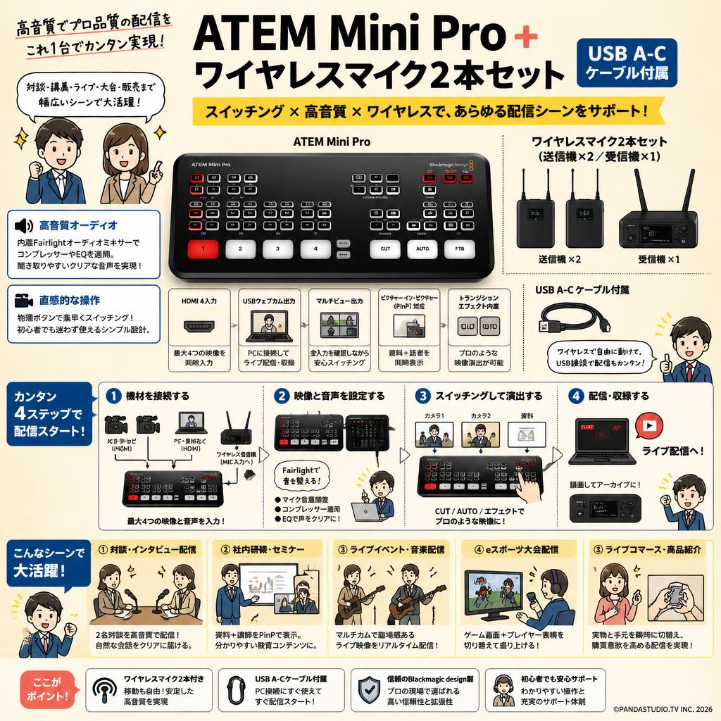 Blackmagic Design ATEM Mini Pro ＋ワイヤレスマイク2本セット（USB A-C ケーブル付属） 用途
