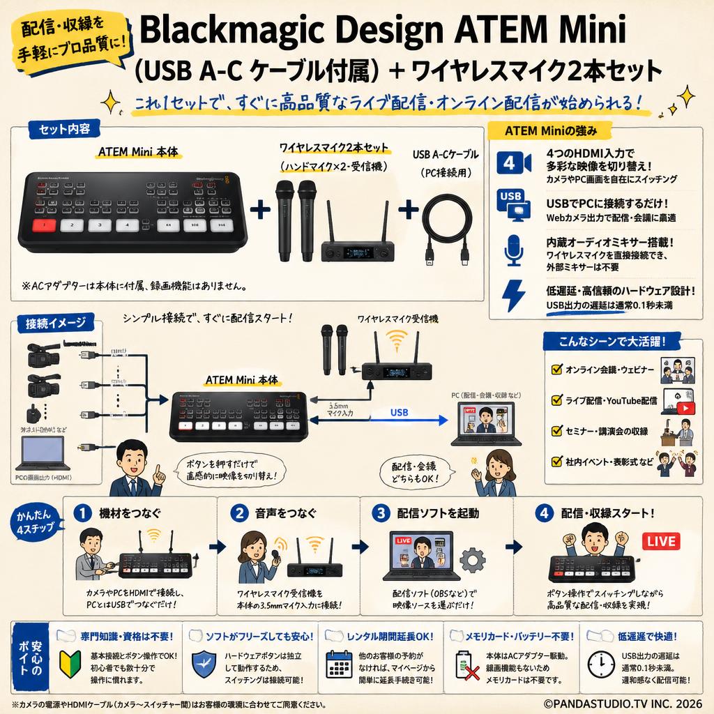 Blackmagic Design ATEM Mini（USB A-C ケーブル付属）＋ワイヤレスマイク2本セット FAQ（よくある質問と答え）