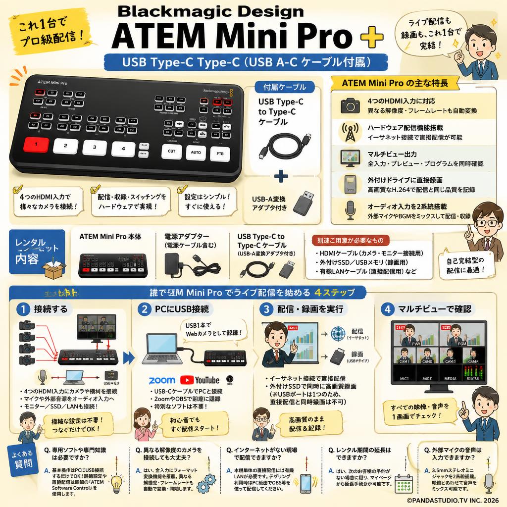 Blackmagic Design ATEM Mini Pro ＋ USB Type-C Type-C（USB A-C ケーブル付属） FAQ（よくある質問と答え）
