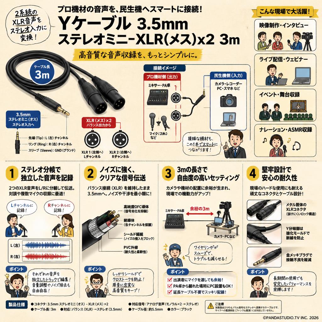 Yケーブル 3.5mm ステレオミニ-XLR(メス)x2 3m 概要