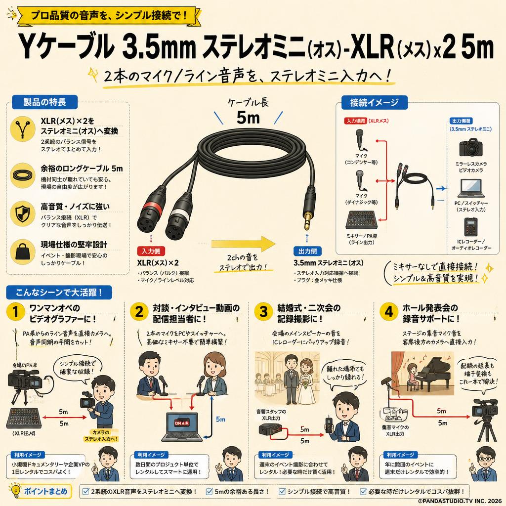 Yケーブル 3.5mm ステレオミニ(オス)-XLR(メス)x2 5m おもな対象のお客様