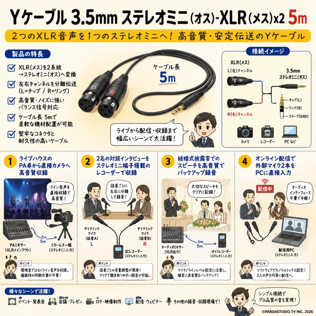 Yケーブル 3.5mm ステレオミニ(オス)-XLR(メス)x2 5m 用途