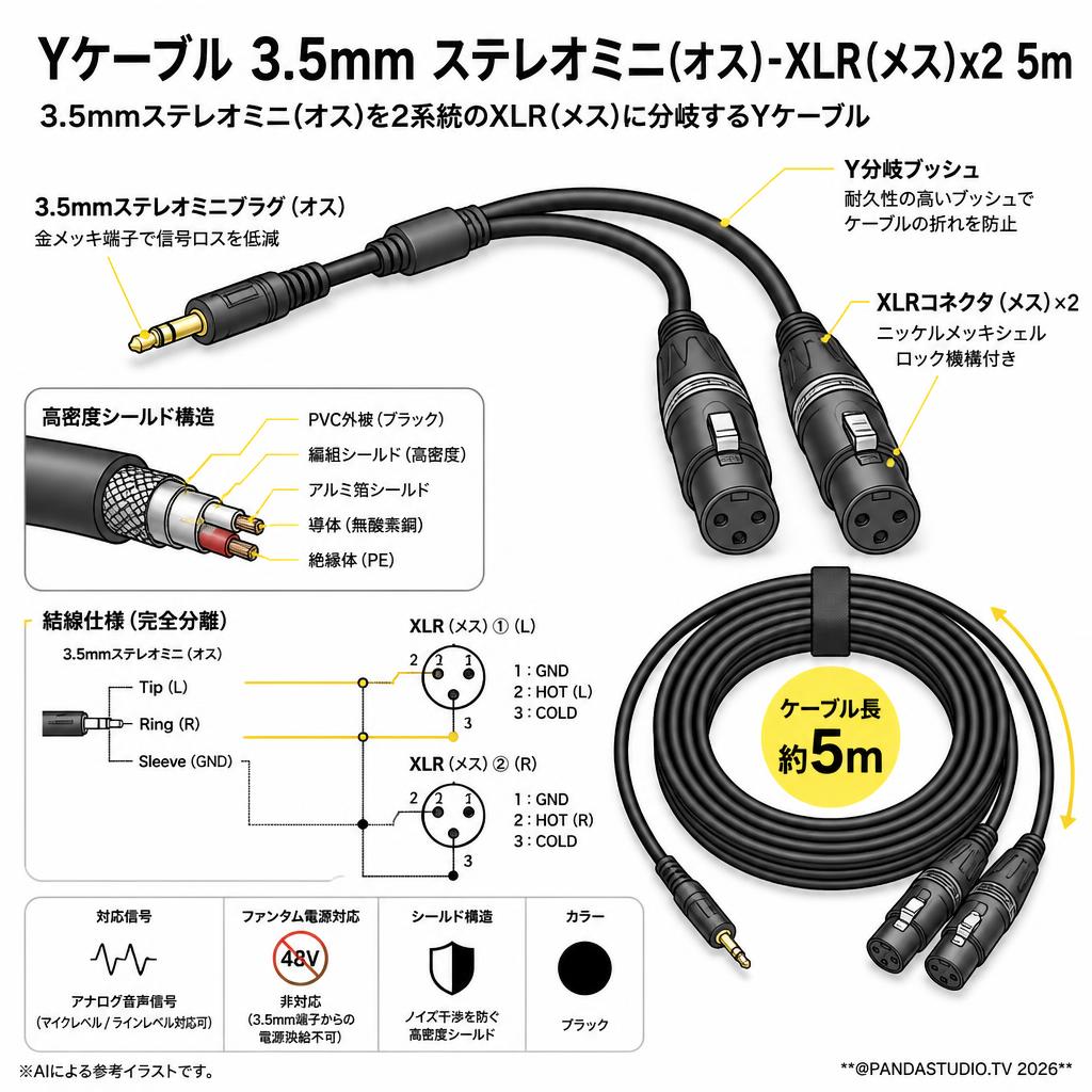 Yケーブル 3.5mm ステレオミニ(オス)-XLR(メス)x2 5m スペック
