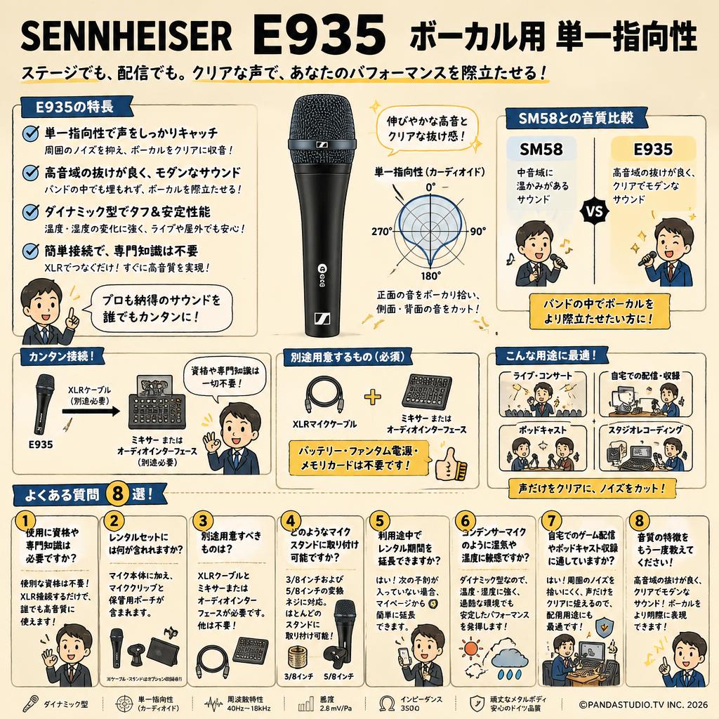 SENNHEISER  E935 ボーカル用 単一指向性 FAQ（よくある質問と答え）