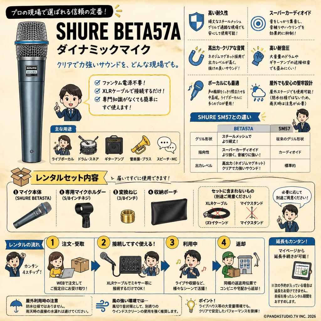 SHURE BETA57A ダイナミックマイク FAQ（よくある質問と答え）