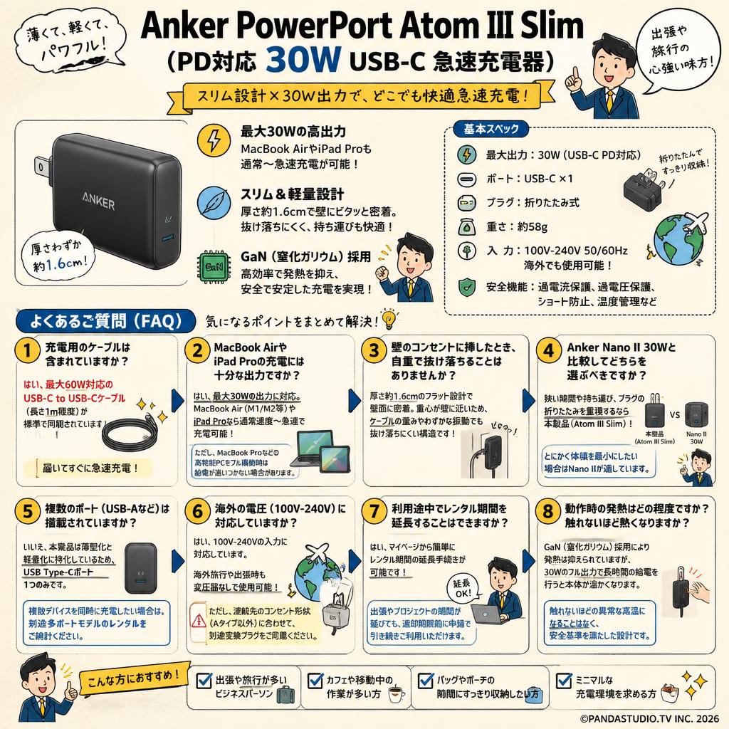 Anker PowerPort Atom III Slim (PD対応 30W USB-C 急速充電器) FAQ（よくある質問と答え）