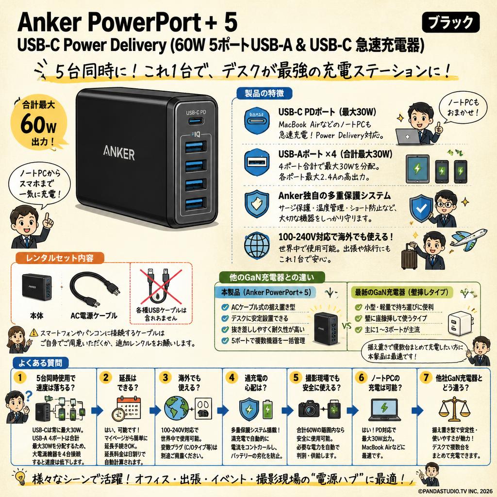 Anker PowerPort+ 5 USB-C Power Delivery (60W 5ポート USB-A & USB-C 急速充電器)　ブラック FAQ（よくある質問と答え）