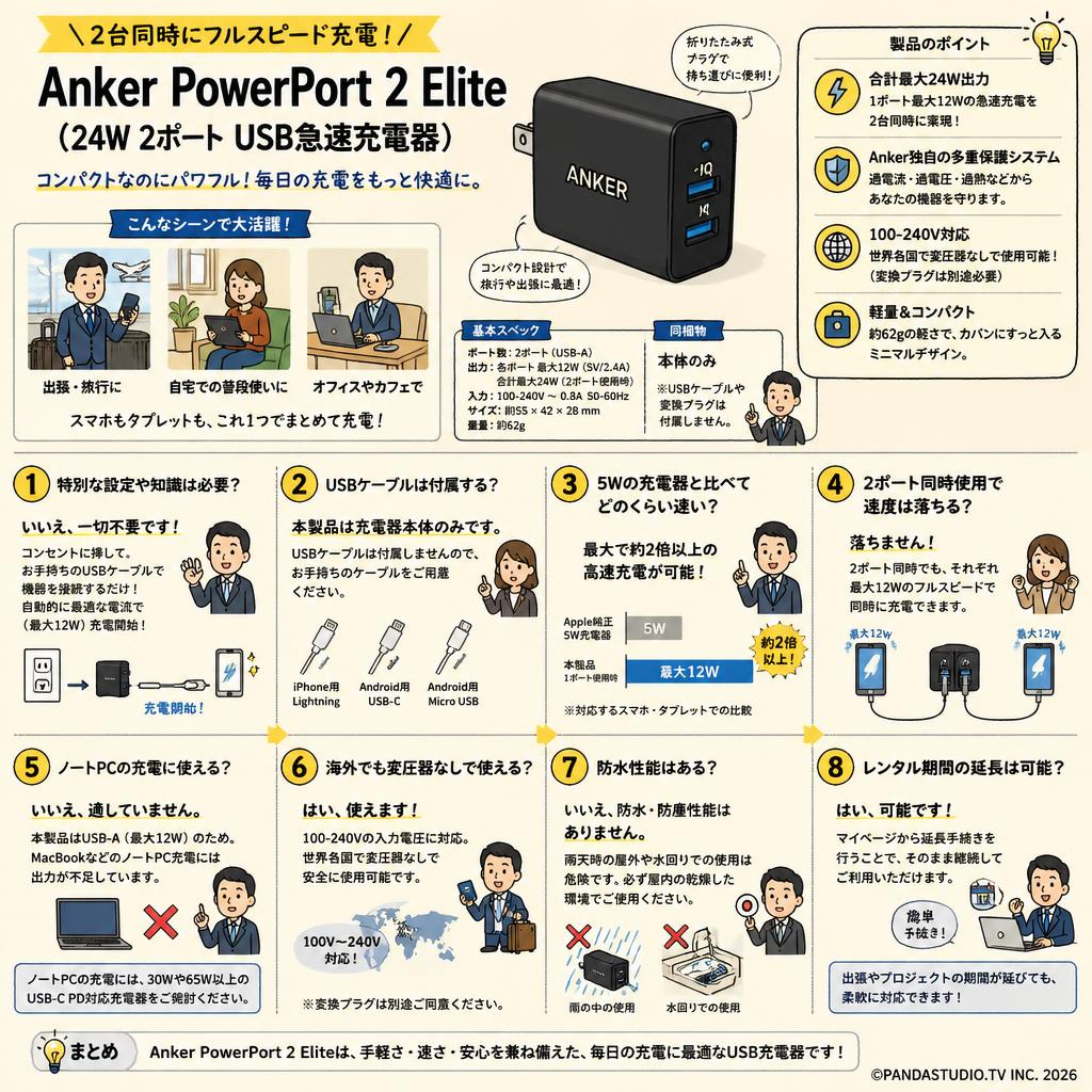 Anker PowerPort 2 Elite (24W 2ポート USB急速充電器) FAQ（よくある質問と答え）