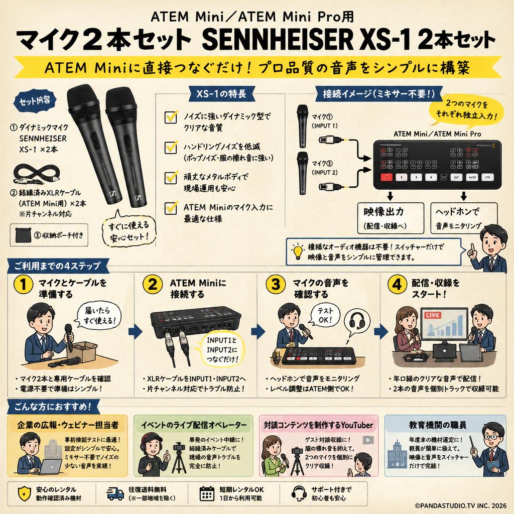 ATEM Mini／ATEM Mini Pro用 マイク2本セット SENNHEISER XS-1 2本セット おもな対象のお客様