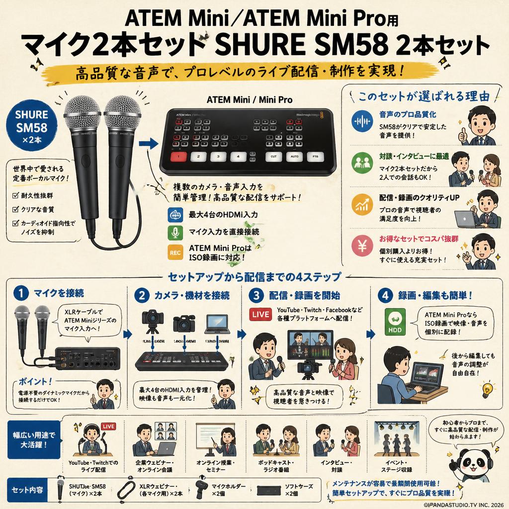 ATEM Mini／ATEM Mini Pro用 マイク2本セット SHURE SM58 2本セット 概要