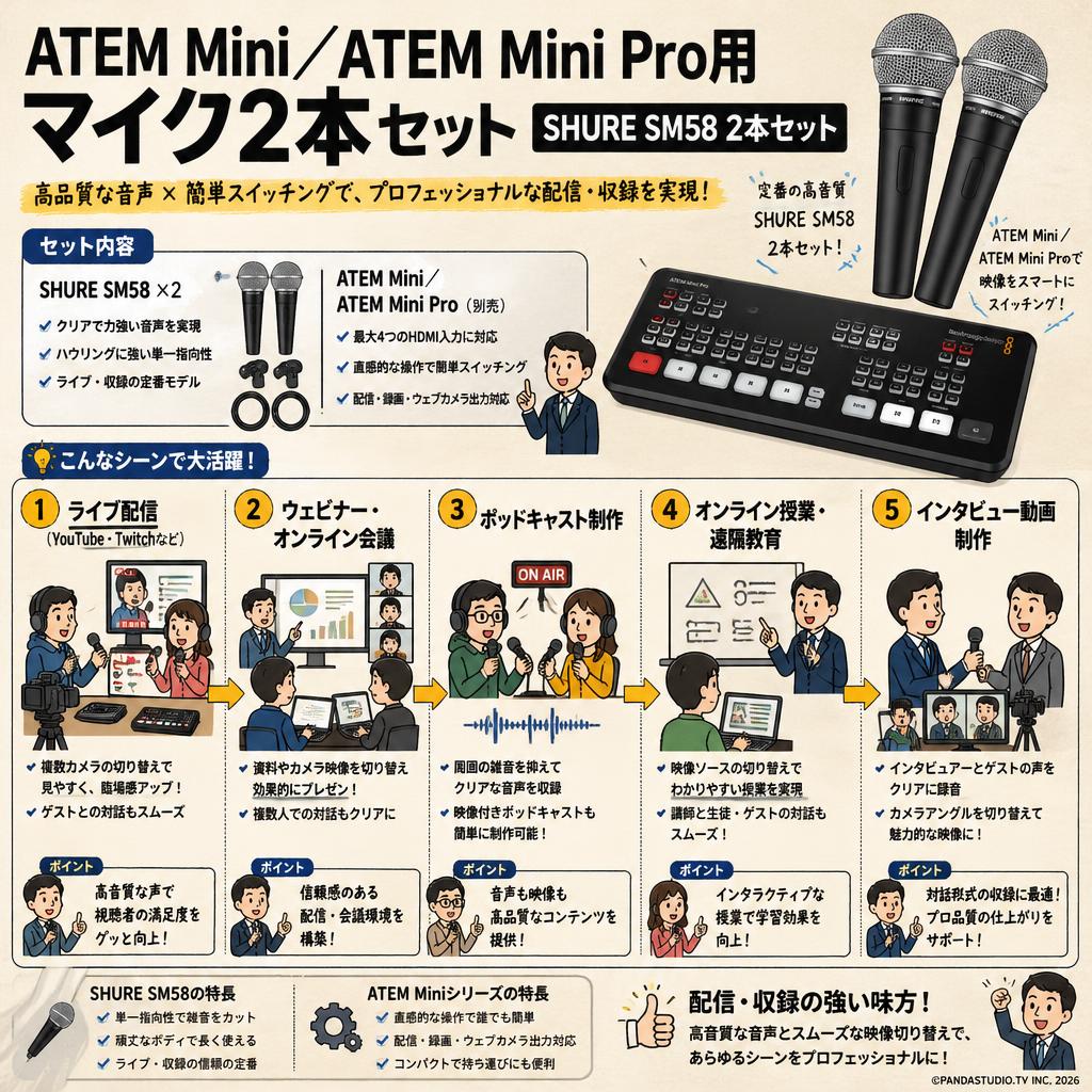ATEM Mini／ATEM Mini Pro用 マイク2本セット SHURE SM58 2本セット 用途