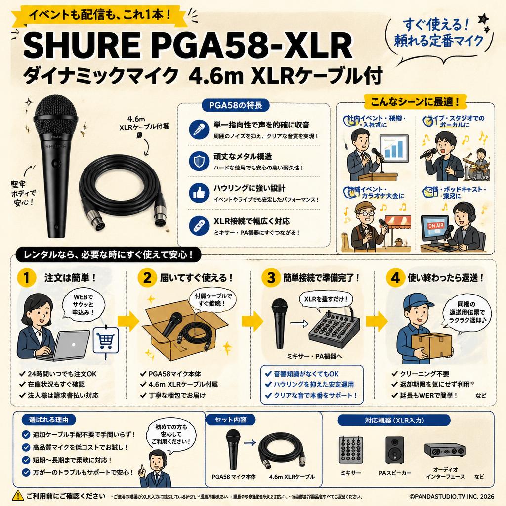 SHURE PGA58-XLR ダイナミックマイク 4.6m XLRケーブル付 おもな対象のお客様