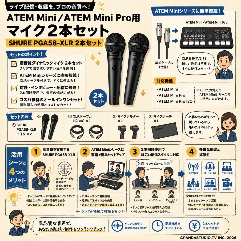 ATEM Mini／ATEM Mini Pro用 マイク2本セット SHURE PGA58-XLR 2本セット 概要