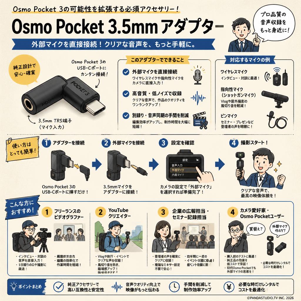 Osmo Pocket 3.5mm アダプター おもな対象のお客様