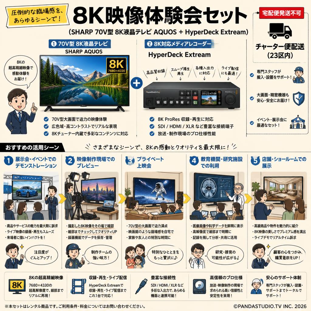 8K映像体験会セット（SHARP 70V型 8K液晶テレビ AQUOS ＋ HyperDeck Extream）【宅配便発送不可/チャーター便配送（23区内）】 用途