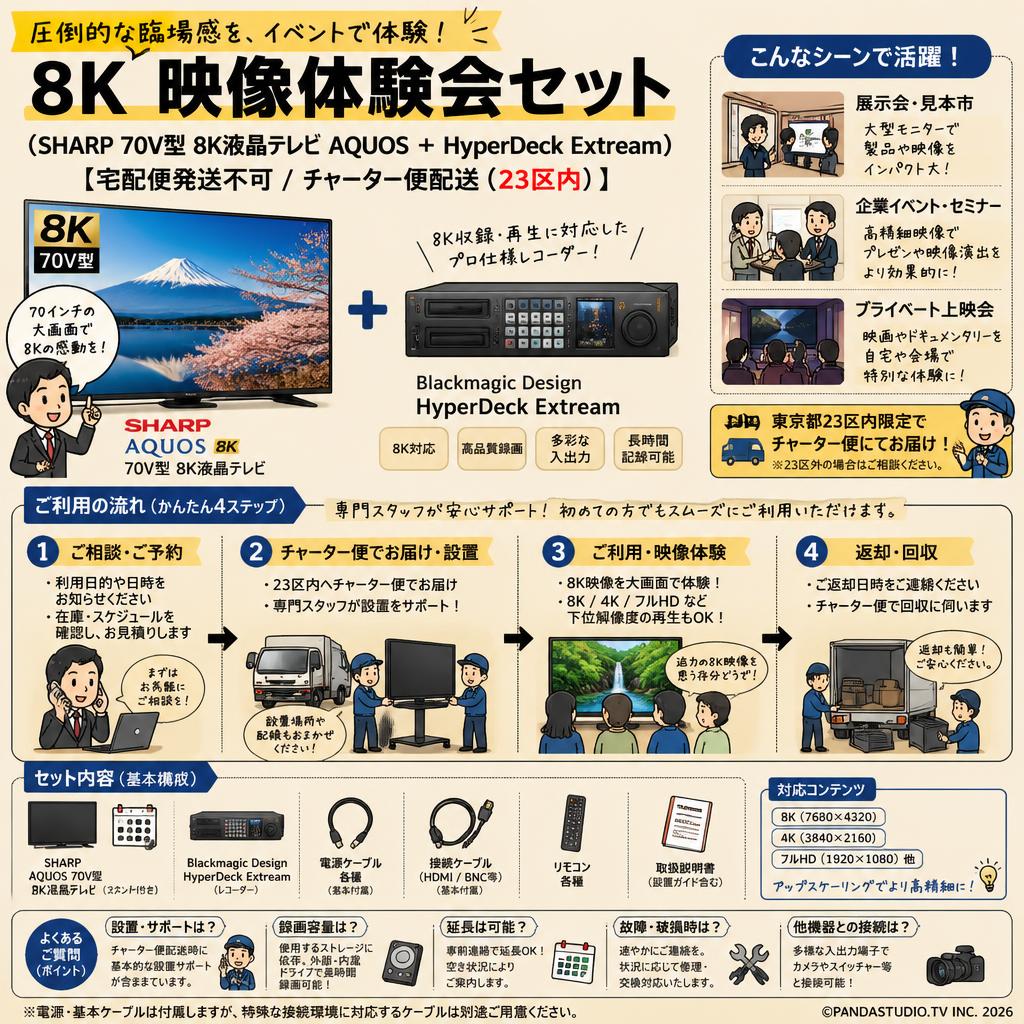 8K映像体験会セット（SHARP 70V型 8K液晶テレビ AQUOS ＋ HyperDeck Extream）【宅配便発送不可/チャーター便配送（23区内）】 FAQ（よくある質問と答え）