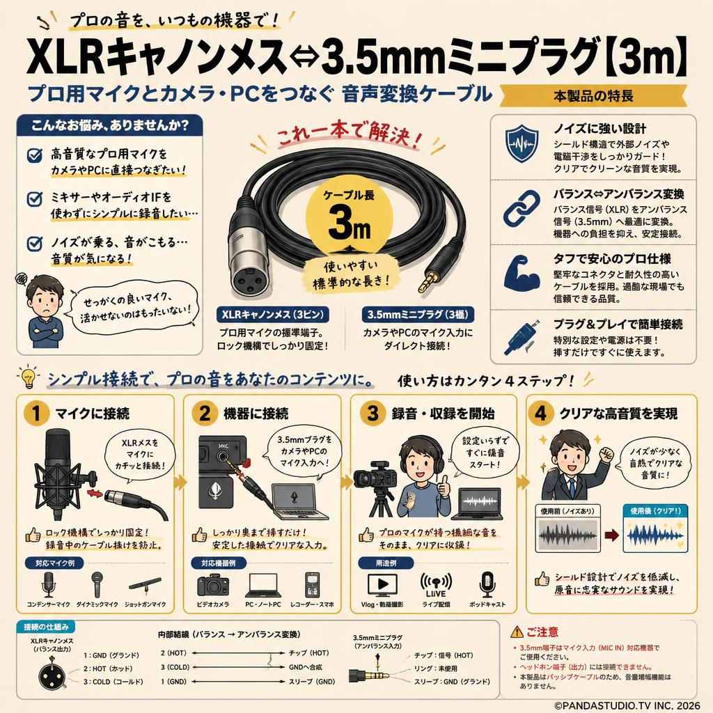 XLRキャノンメス⇔3.5mmミニプラグ【3m】 概要
