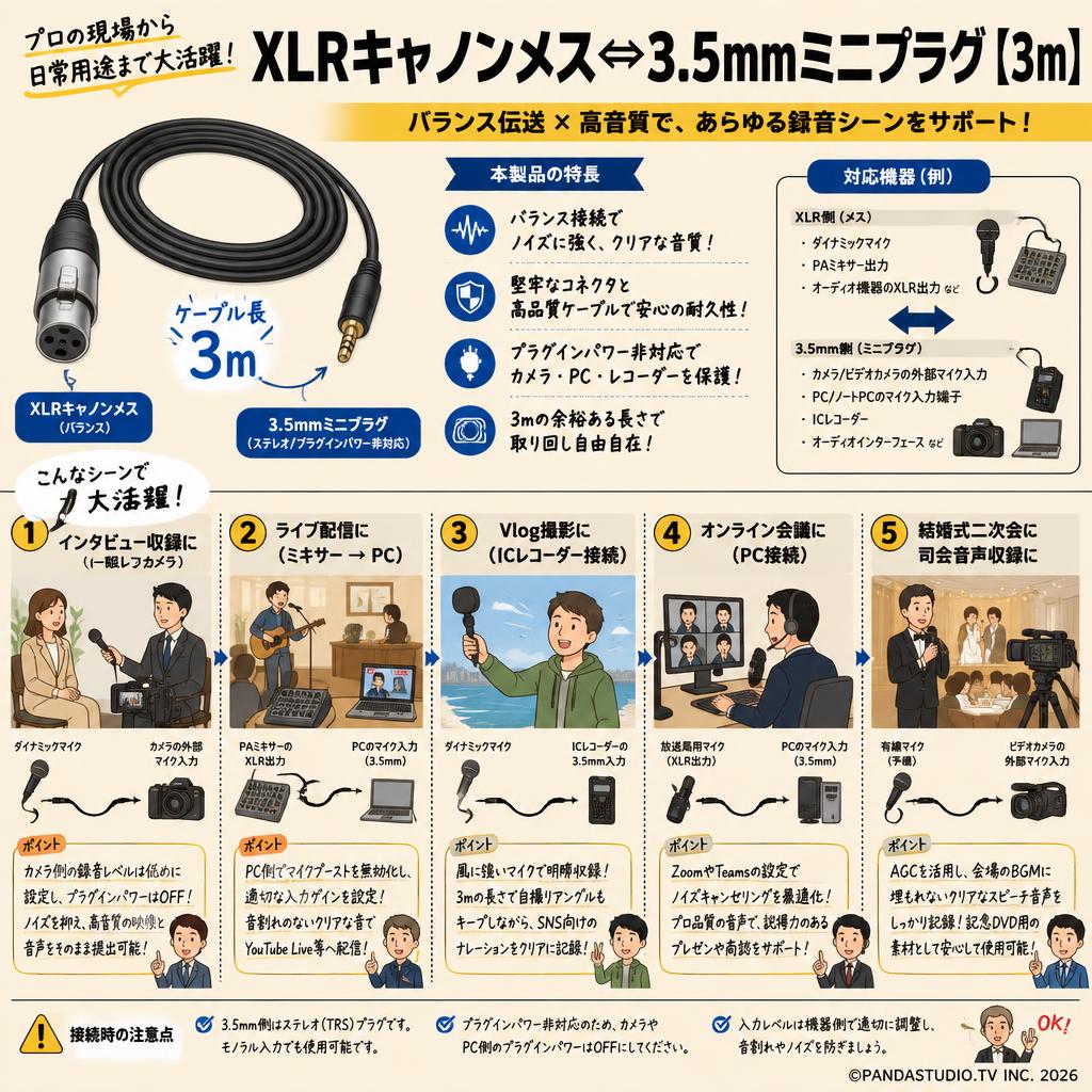 XLRキャノンメス⇔3.5mmミニプラグ【3m】 用途