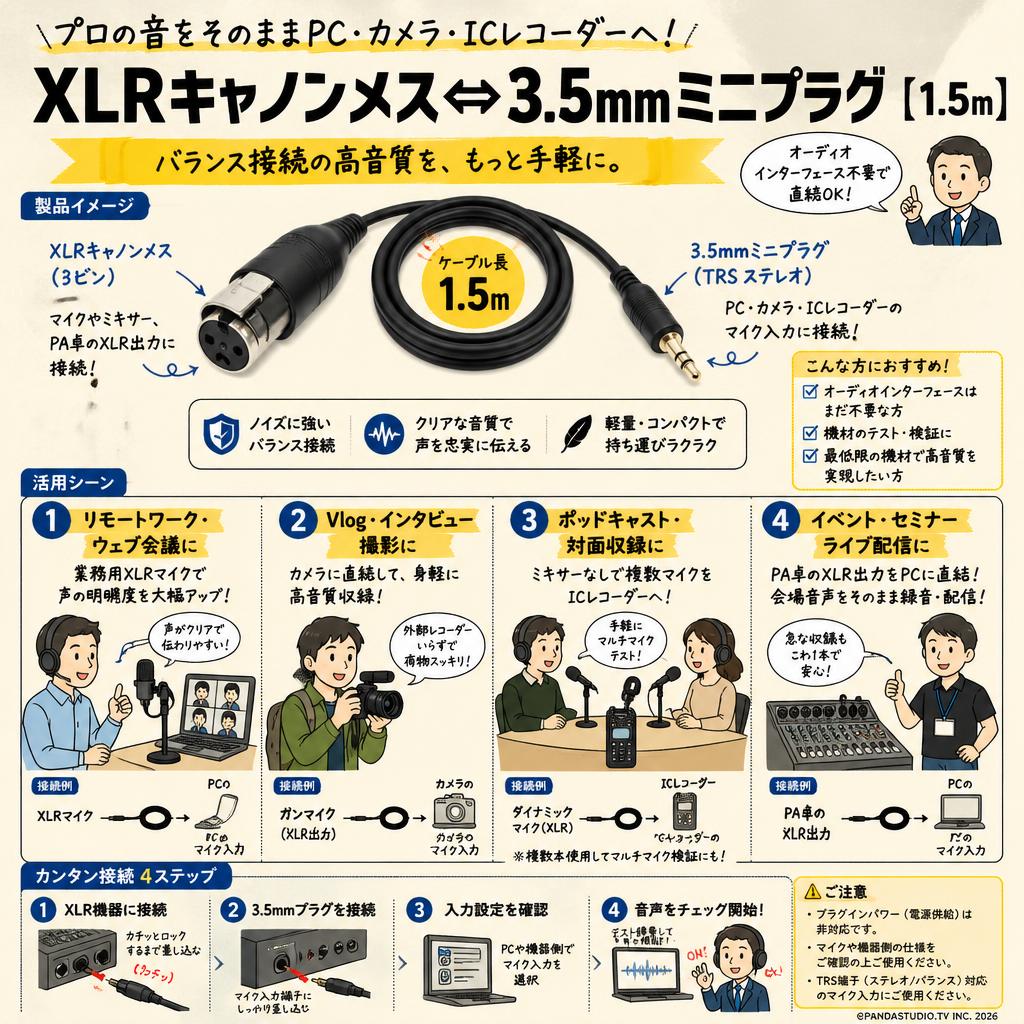 XLRキャノンメス⇔3.5mmミニプラグ【1.5m】 おもな対象のお客様