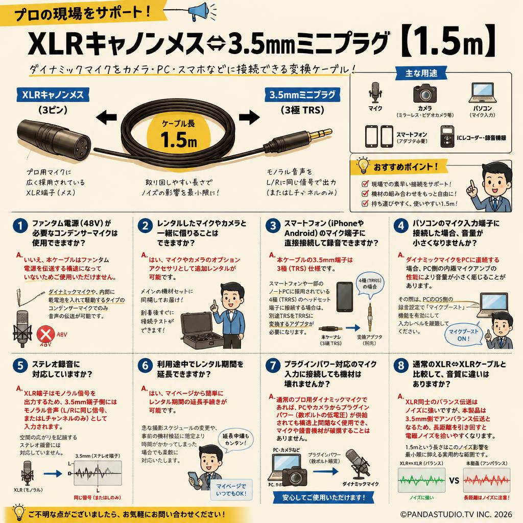 XLRキャノンメス⇔3.5mmミニプラグ【1.5m】 FAQ（よくある質問と答え）