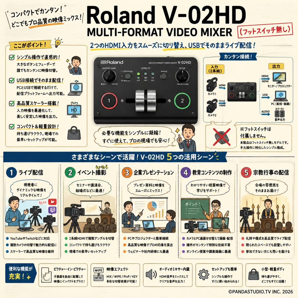Roland V-02HD MULTI-FORMAT VIDEO MIXER（フットスイッチ無し） 用途