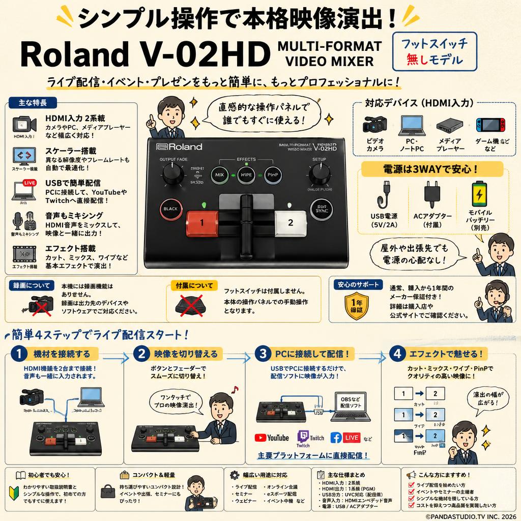 Roland V-02HD MULTI-FORMAT VIDEO MIXER（フットスイッチ無し） FAQ（よくある質問と答え）