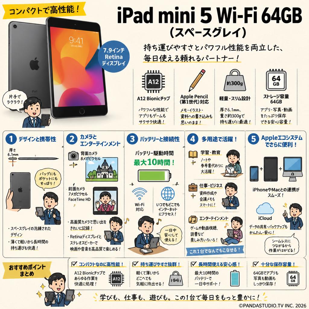 Apple  iPad mini 5 Wi-Fi 64GB - スペースグレイ 概要