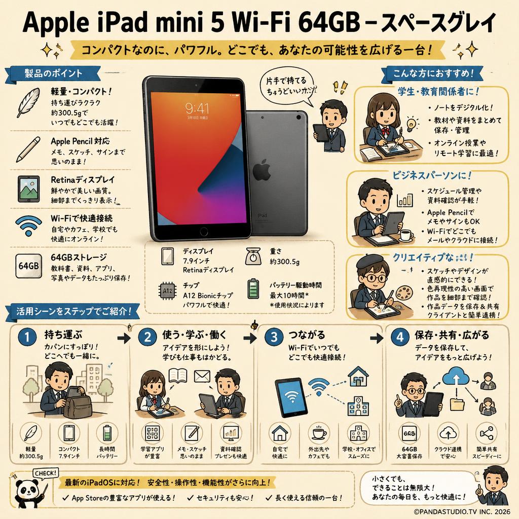 Apple  iPad mini 5 Wi-Fi 64GB - スペースグレイ おもな対象のお客様
