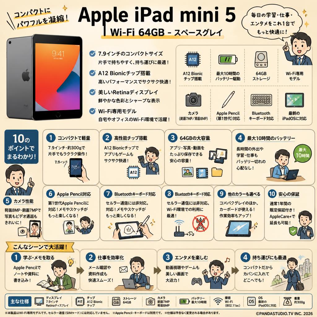 Apple  iPad mini 5 Wi-Fi 64GB - スペースグレイ FAQ（よくある質問と答え）