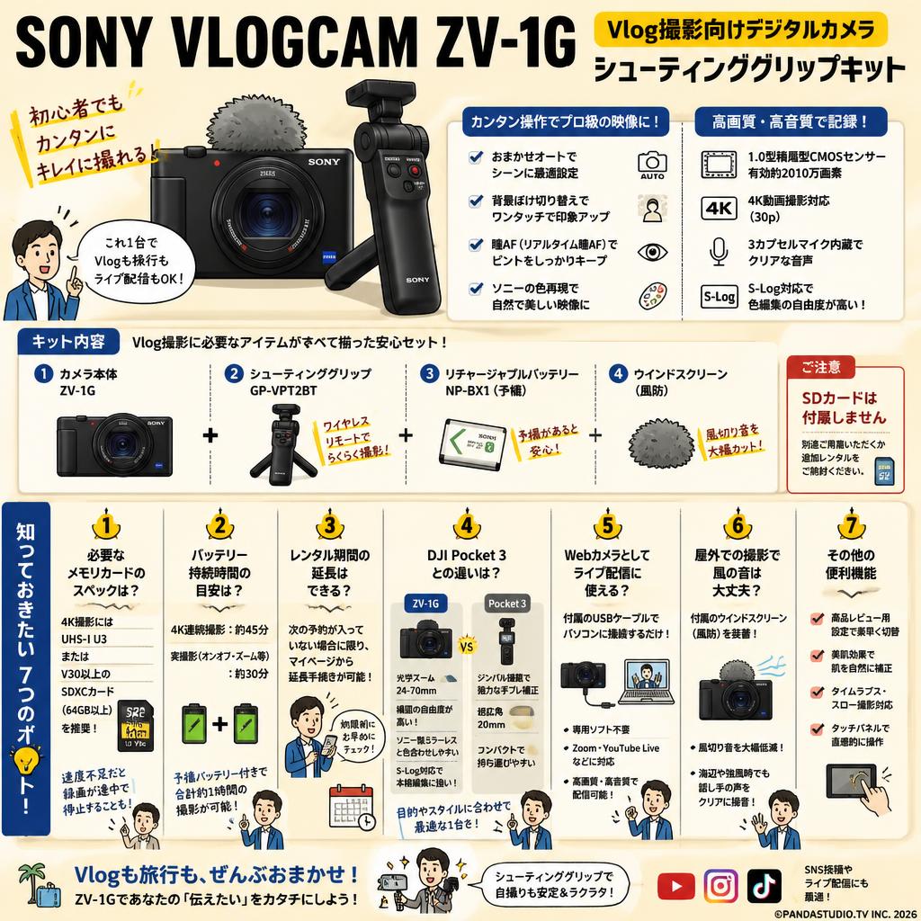 SONY VLOGCAM ZV-1G Vlog撮影向けデジタルカメラ シューティンググリップキット FAQ（よくある質問と答え）