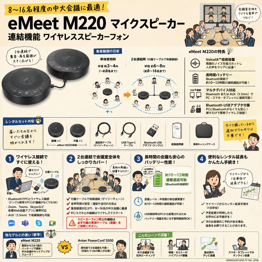 eMeet M220 マイクスピーカー 連結機能 ワイヤレススピーカーフォン 8-16名程度の中大会議用 FAQ（よくある質問と答え）