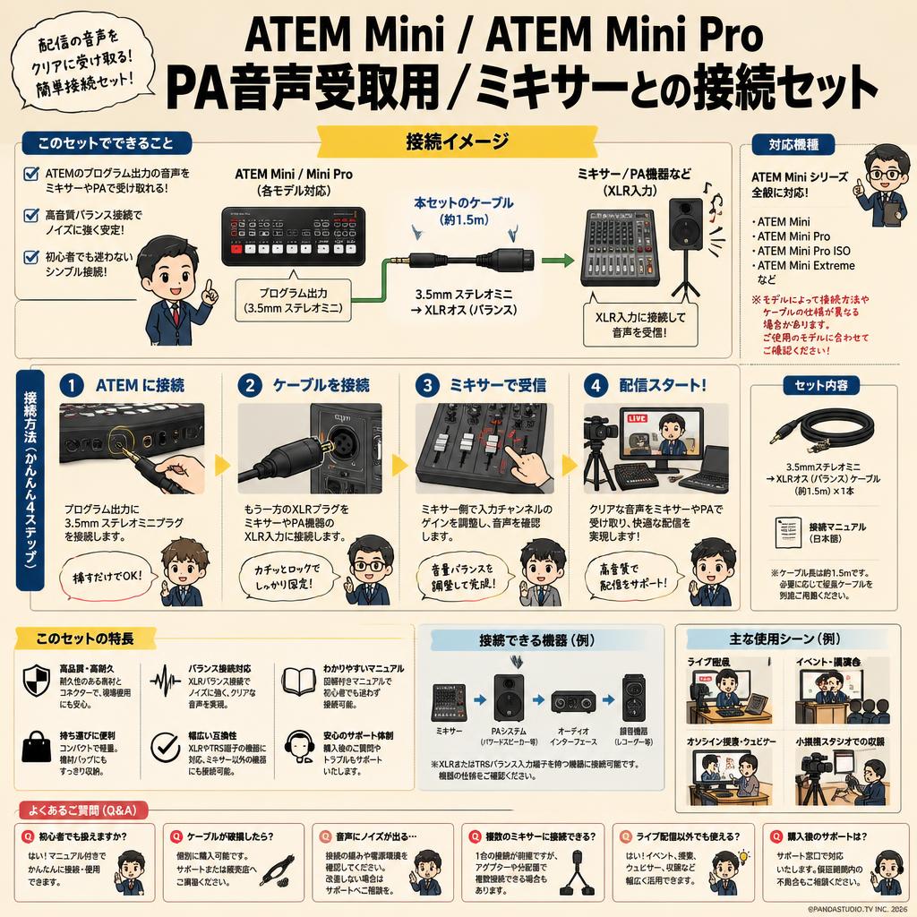 ATEM Mini / ATEM Mini Pro PA音声受取用／ミキサーとの接続セット FAQ（よくある質問と答え）