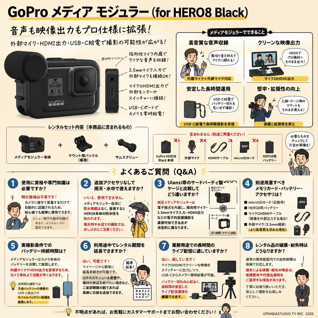 GoPro メディア モジュラー（for HERO8 Black） FAQ（よくある質問と答え）