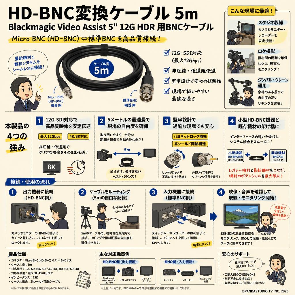 HD-BNC変換ケーブル 5m Blackmagic Video Assist 5” 12G HDR 用BNCケーブル 概要