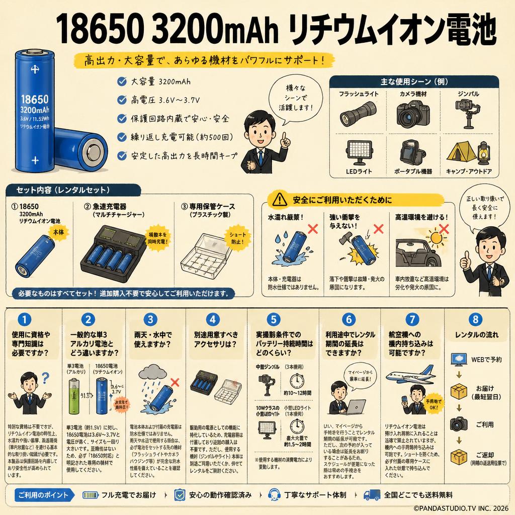 18650 3200mAh リチウムイオン電池 FAQ（よくある質問と答え）