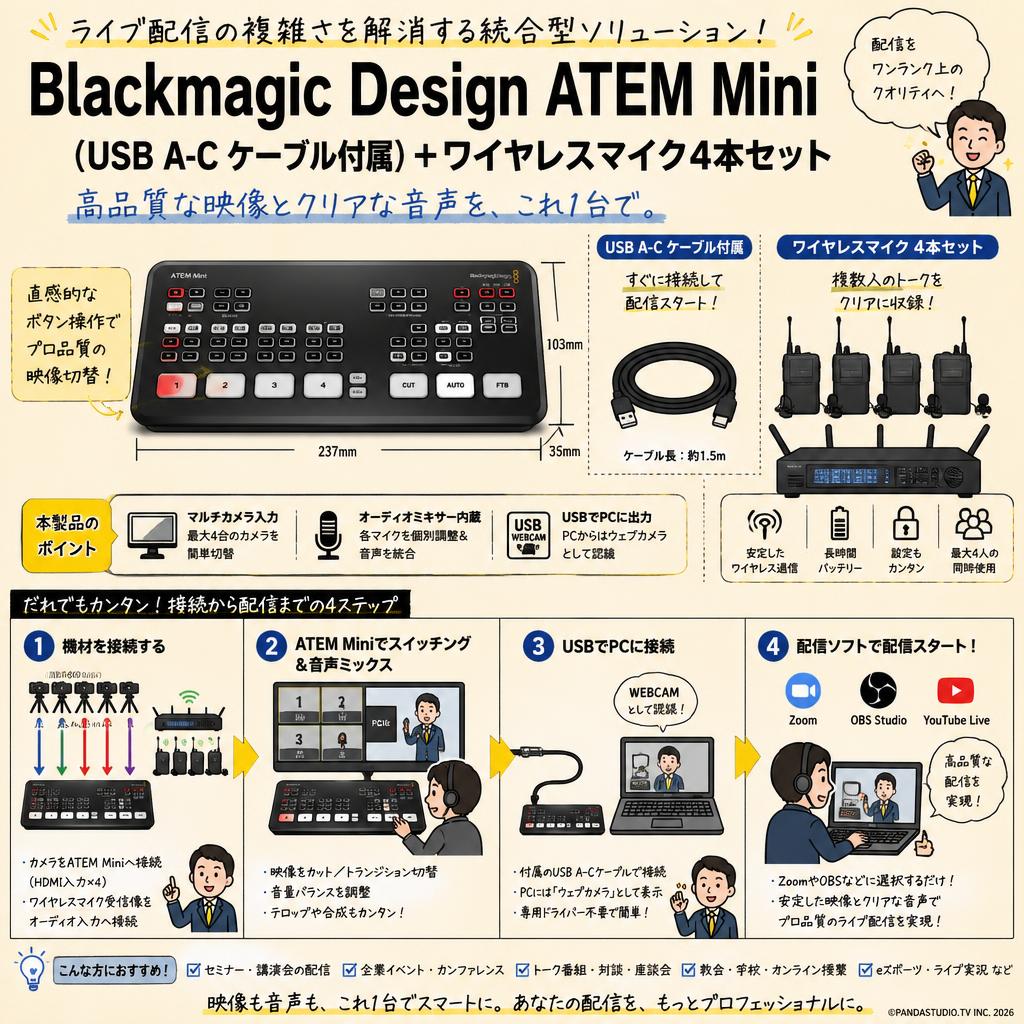 Blackmagic Design ATEM Mini（USB A-C ケーブル付属）＋ワイヤレスマイク4本セット 概要