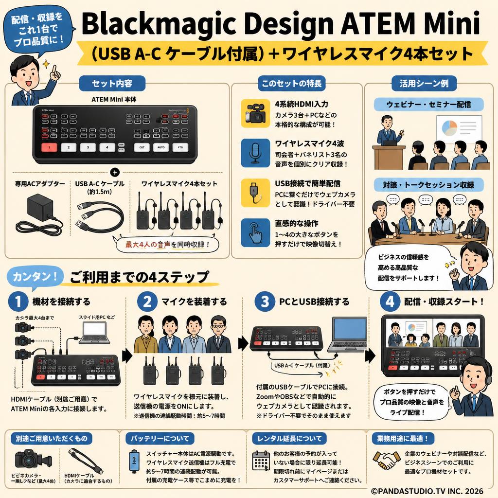 Blackmagic Design ATEM Mini（USB A-C ケーブル付属）＋ワイヤレスマイク4本セット FAQ（よくある質問と答え）
