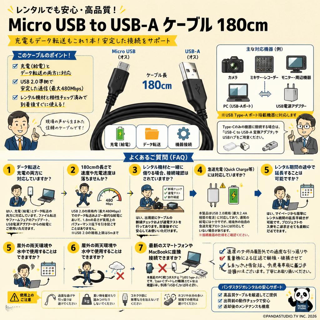 Micro USB to USB-A ケーブル 180cm FAQ（よくある質問と答え）