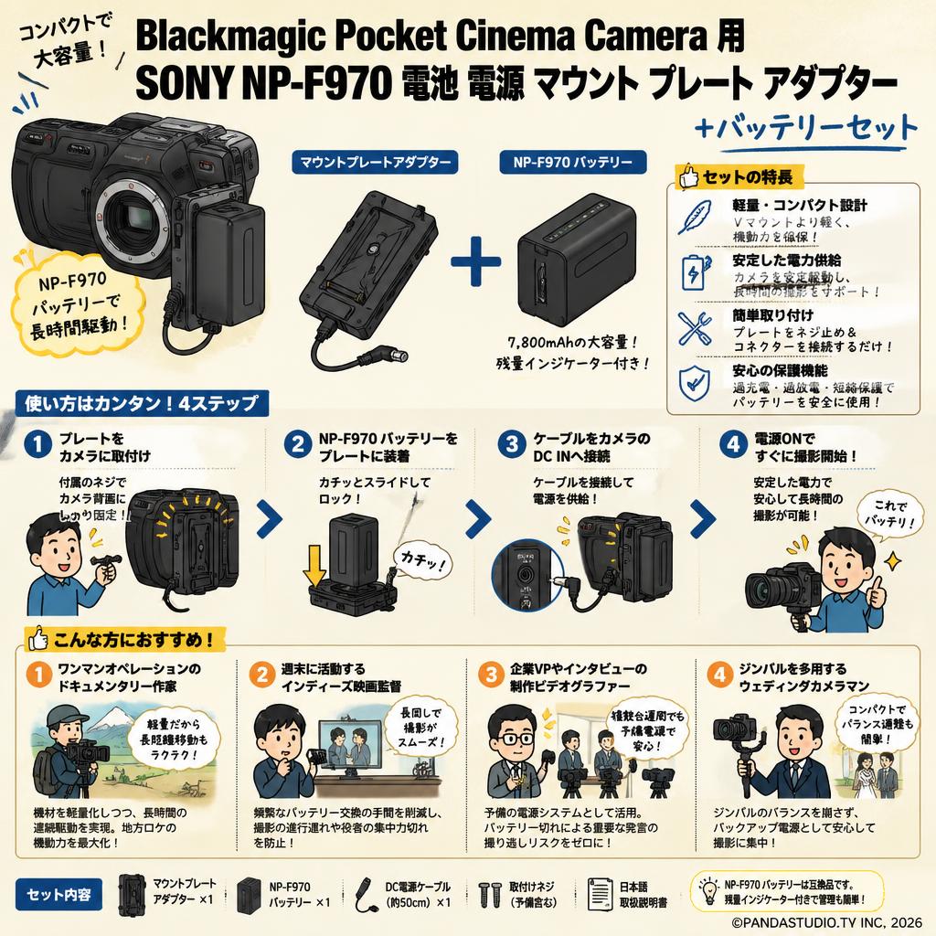 Blackmagic Pocket Cinema Camera 用 SONY NP F970 電池 電源 マウント プレート アダプター ＋バッテリーセット おもな対象のお客様