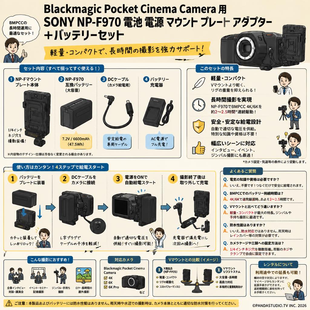 Blackmagic Pocket Cinema Camera 用 SONY NP F970 電池 電源 マウント プレート アダプター ＋バッテリーセット FAQ（よくある質問と答え）