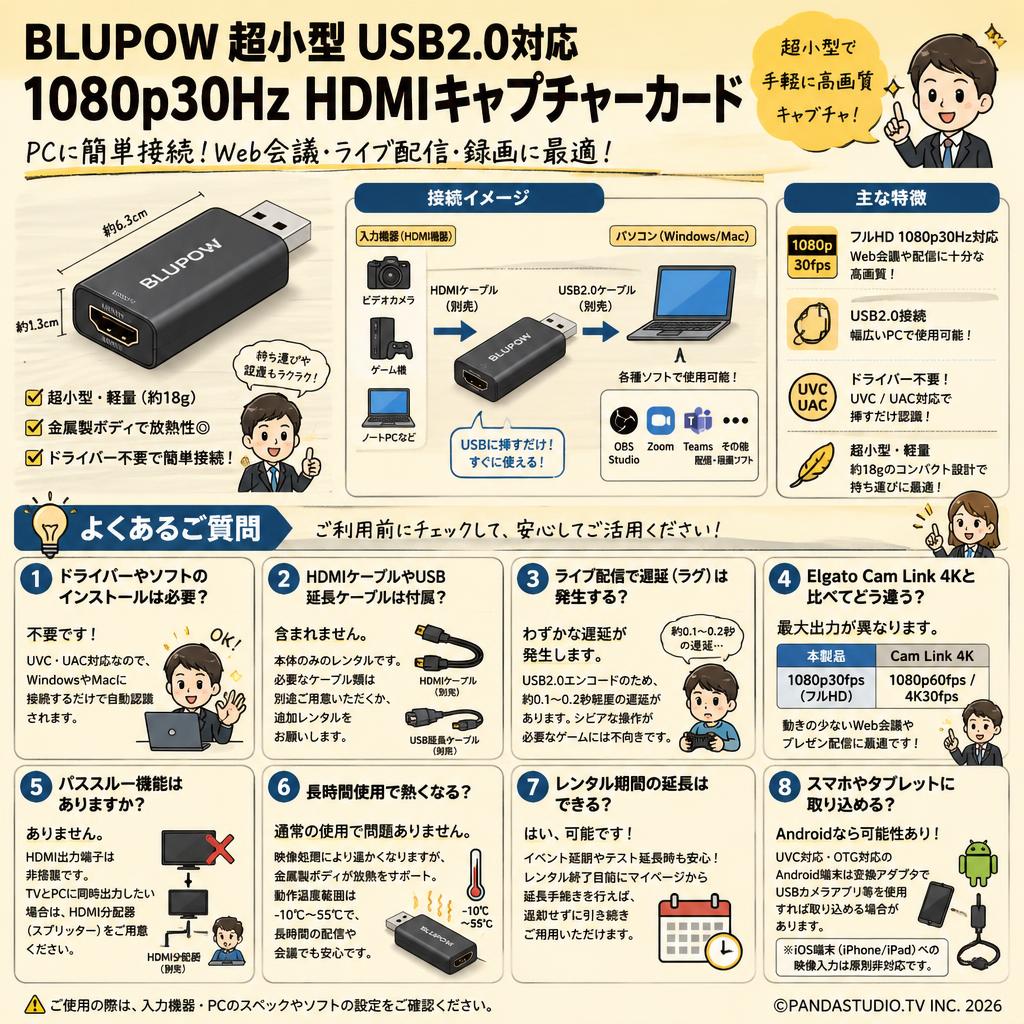 BLUPOW 超小型 USB2.0対応 1080p30Hz HDMIキャプチャーカード FAQ（よくある質問と答え）