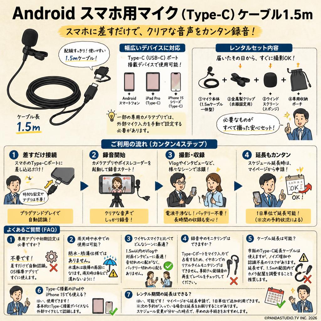 Android スマホ用マイク（Type-C）ケーブル1.5m FAQ（よくある質問と答え）