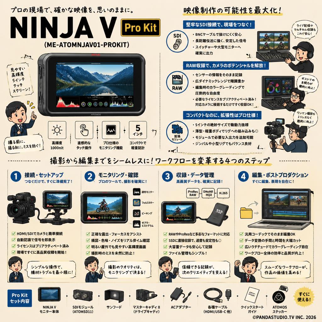 NINJA V Pro Kit （ME-ATOMNJAV01-PROKIT） 概要