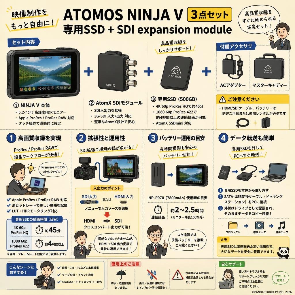 ATOMOS NINJA V 3点セット 専用SSD + SDI expansion module FAQ（よくある質問と答え）