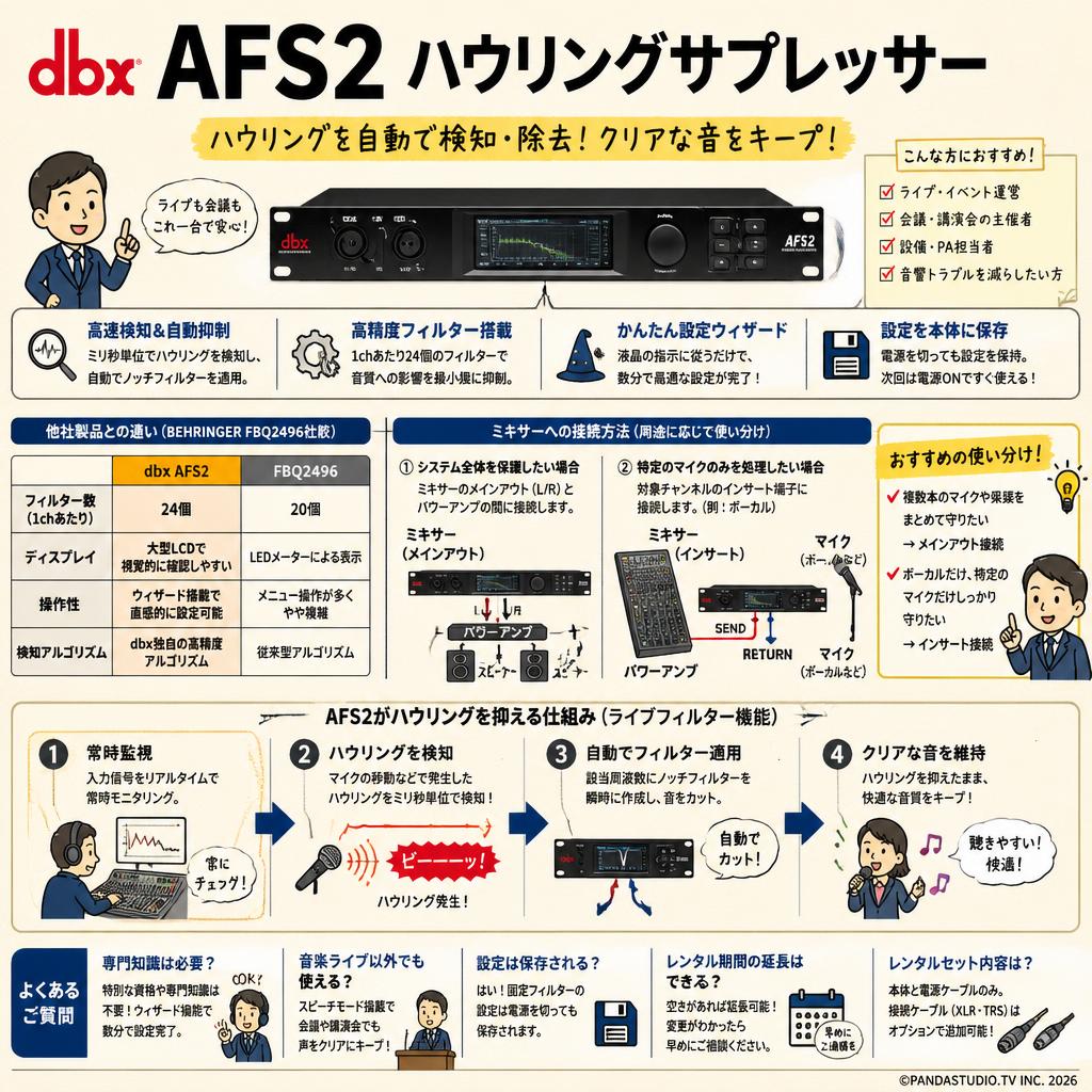 dbx AFS2 ハウリングサプレッサー FAQ（よくある質問と答え）