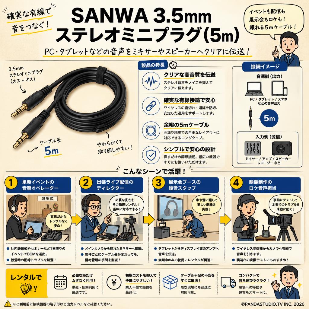 SANWA 3.5mm ステレオミニプラグ (5m) おもな対象のお客様