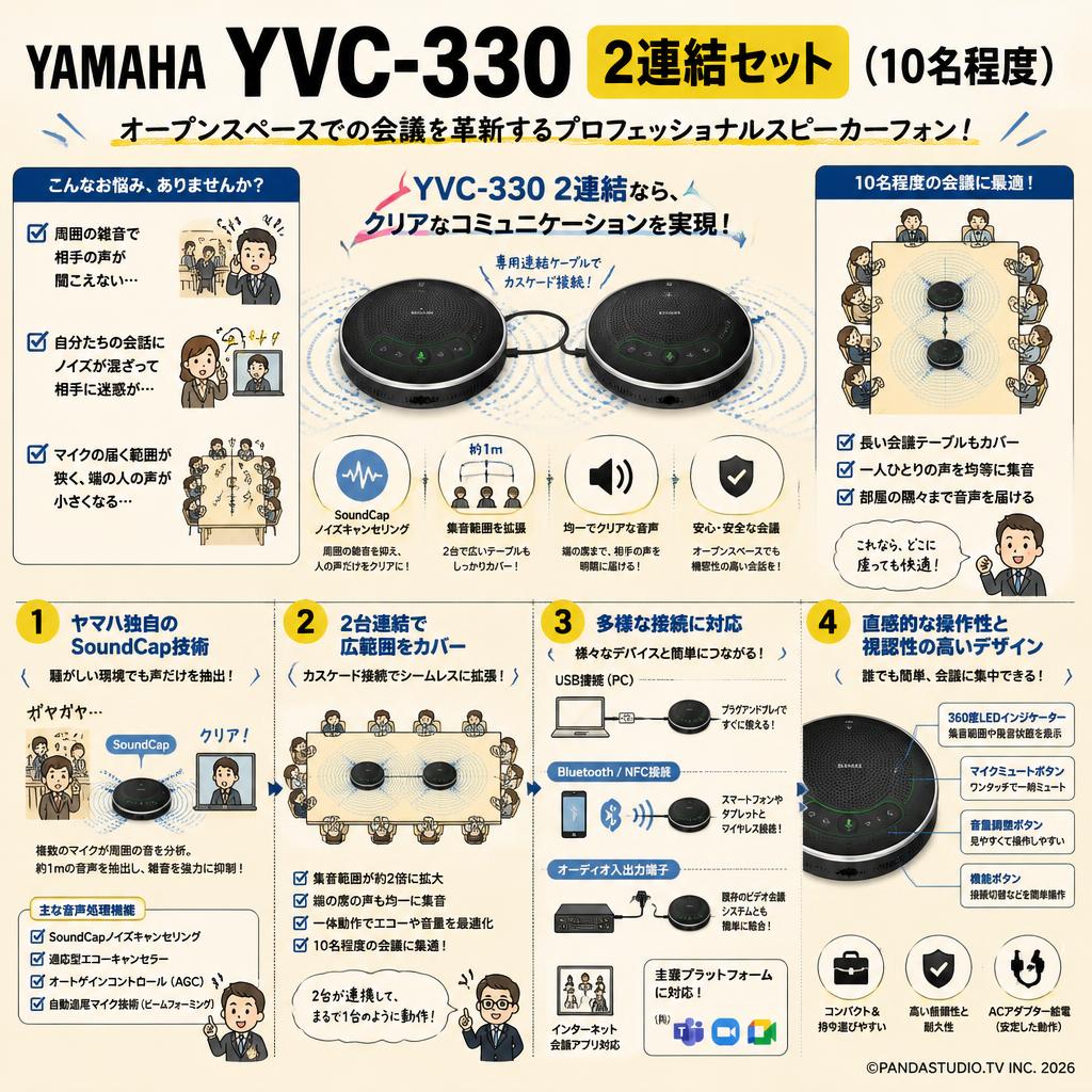 YAMAHA YVC-330 2連結セット（10名程度） 概要