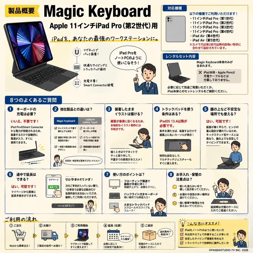 Magic Keyboard  Apple 11インチiPad Pro（第2世代）用 FAQ（よくある質問と答え）