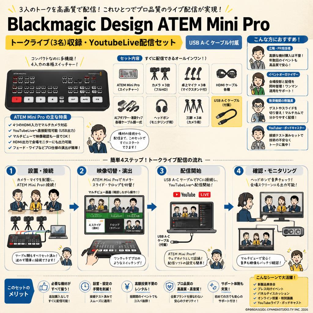 Blackmagic Design ATEM Mini Pro トークライブ（3名）収録・YoutubeLive配信セット（USB A-C ケーブル付属） おもな対象のお客様